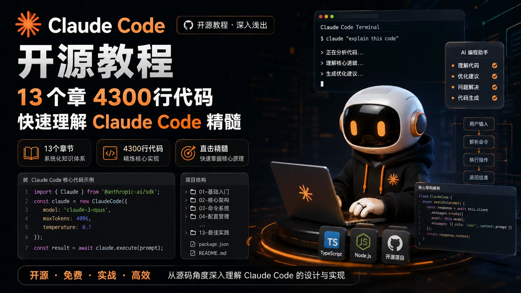 Claude Code 开源教程 – 13个章4300行代码快速理解 Claude Code 精髓 – 格律诗的软件世界