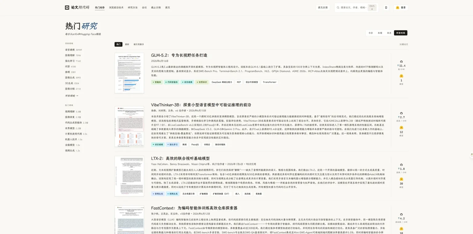 Papers With Code – 一站式论文代码检索神器｜研究生毕设文献调研必备