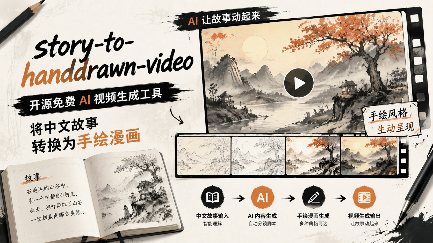 开源免费AI视频生成工具｜将中文故事转换为手绘漫画-亲测资源