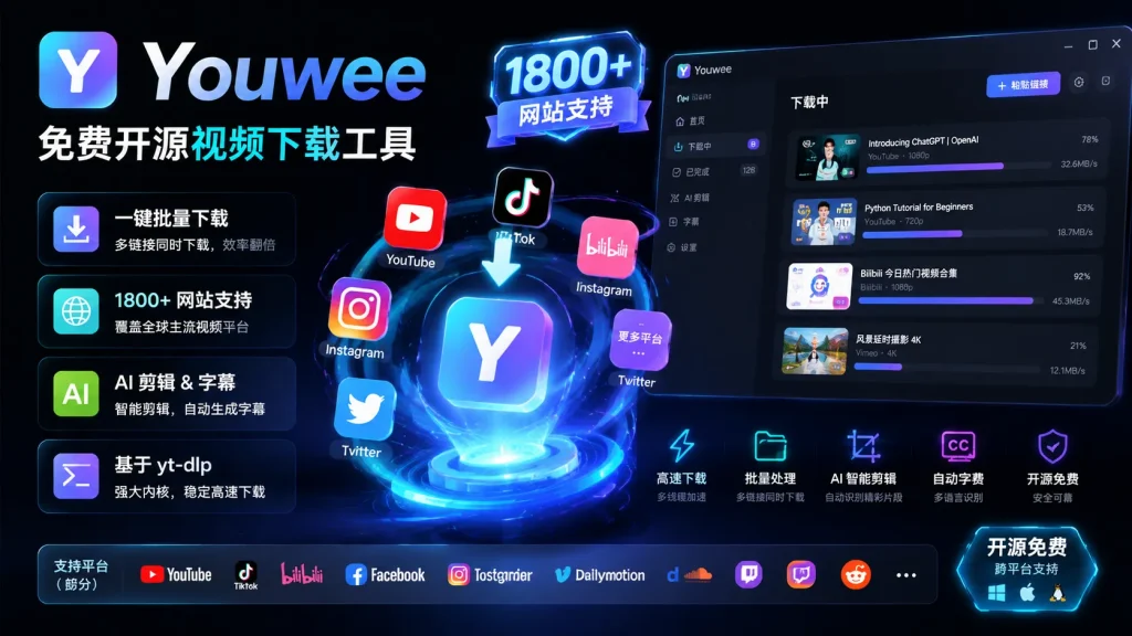 Oh My GitHub – 开源免费 GitHub 第三方客户端｜多账号一键切换管理仓库｜批量处理 Issue 工单｜自定义主题字体，代码 ...